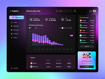 Cryptocurrency trading dashboard bitcoin blockchain clean coin crypto exchange cryptocurrency cryptocurrency dashboard dark ui dashboard ethereum finance gradient innovation interface nft token trading uiux wallet website