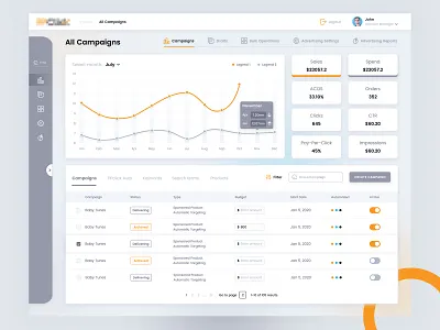 PPC Tools Web Application Design active algorithm app dashboad design graph icon list menu minimal modern ppc product real time ui uiux ux web web application white