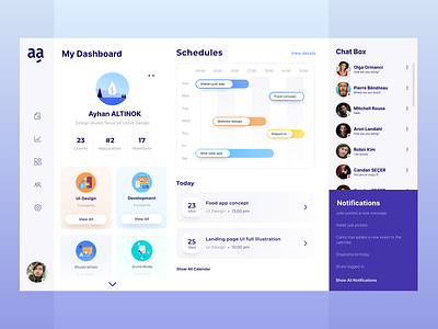 Project Management Dashboard art character dashboard design illustration illustration art logo ux vector website concept website design