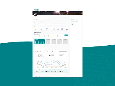 Instructor Detailed Challenge Page design illustration ui user center design user experience user interface ux ux design ux ui design vector