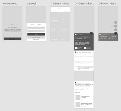Travel app wireframes app app design branding dailyui design flat minimal ui web website wireframes
