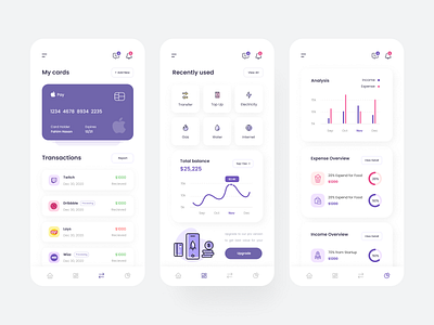 Financial Management App analysis app design bill payment chart credit card dailyui dashboard debit card finance app financial app iphone12 management minimal money management money transfer transaction ui design