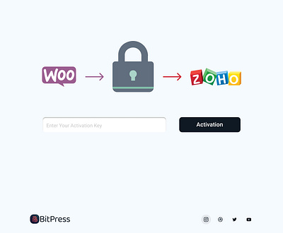 Bit WooCommerce Zoho Inventory activation key page bit apps bit code inventory key key page license page ui woocommerce zoho