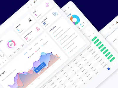 Doctor dashboard concept dashboad dashboard design dashboard ui design doctor doctor app medical ui ui design uidesign uiux