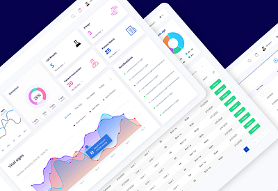 Doctor dashboard concept dashboad dashboard design dashboard ui design doctor doctor app medical ui ui design uidesign uiux