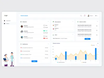 Nursing dashboard dashboad dashboard design dashboard ui design medical nurse nursing ui ui ux ui design uidesign uiux