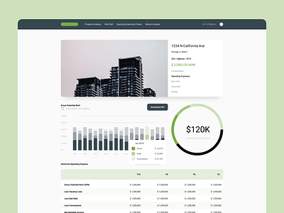 Know Your ABCs property management real estate ui web design