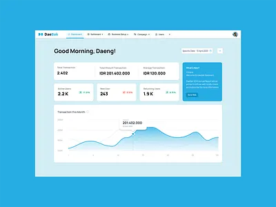 Dashboard Transaction - Daebak! 2020 2020 design blue clean design clean ui dashboard ui dashboard web debuts design challenge dribbbleweeklywarmup figma financial fintech sarcasm top navigation transaction ui web design