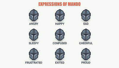 Expressions of Mando 2d icon illustration mandalorian starwars themandalorian vector