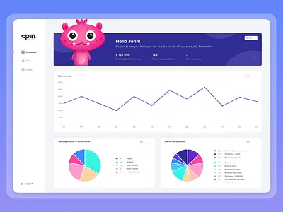 Spinhub App Tour admin animation app character chart colours dashboad design graphs illustration interface table ui ux web design