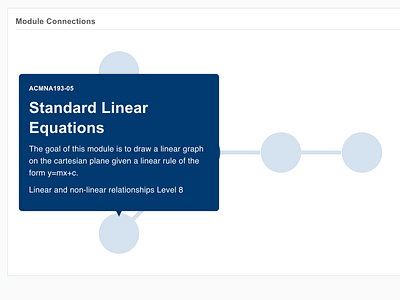 Tooltip / popover UI design d3.js d3js interaction interaction design tooltip ui