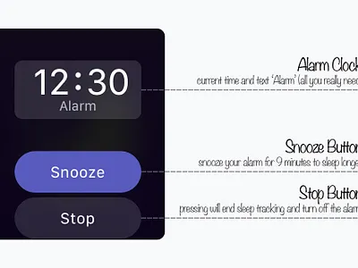 Sleep Tracking App - Alarm Screen Anatomy 🔎 adobe illustrator app apple watch apple watch design branding concept design illustrator mockup sketch sleep sleep app sleep track smart watch tracking ui ux vector watch watchos