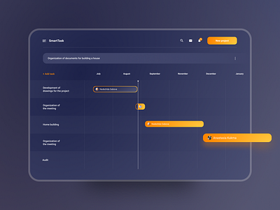 SmartTask - web app (admin panel / dashboard) admin panel app design design figma flat minimal ui ux vector web