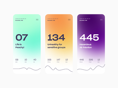 Air pollution screens air app clean ios minimalist pollution ui ui design