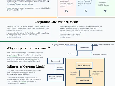 Corp. Law Poster branding infographic marketing poster poster design