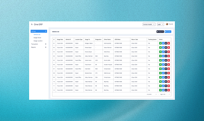 Vehicle Management System aiforfleetmanagement fleetmanagement gpsvehicletracking sass ui uiux vehiclemanagement vehicletracking