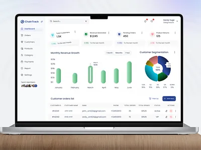 SaaS - Order Management Dashboard admin dashboard business automation business growth cloud based dashboard design data analytics digital transformation ecommerce tools effecient workflows enterprise solutins order management product design saas sales tracking software design startup tools tapas das tech innovation ui ux design ux ui