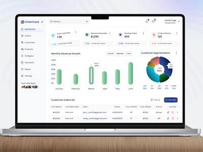 SaaS - Order Management Dashboard admin dashboard business automation business growth cloud based dashboard design data analytics digital transformation ecommerce tools effecient workflows enterprise solutins order management product design saas sales tracking software design startup tools tapas das tech innovation ui ux design ux ui