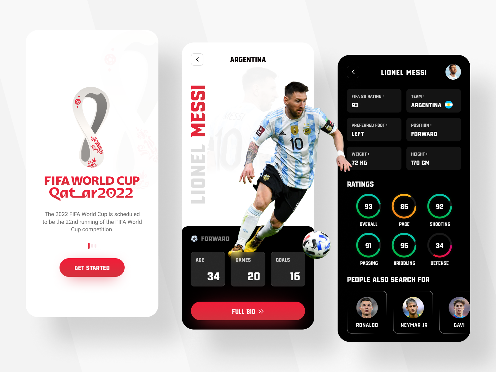 Fifa Women's World Cup Mobile App Concept by MQoS UI/UX for