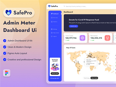 SafePro - Healthcare Admin Dashboard admin application branding creative dashboard design modern safebro ui uiux ux uxdesign