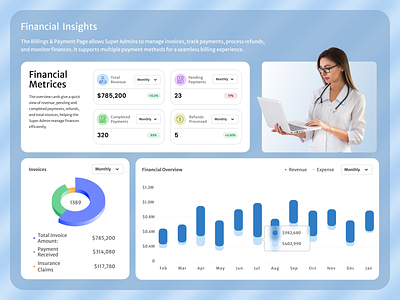 Innovating Healthcare Payment Models 💳🏥 appointments clean dashboard dashboard design doctor doctor appointments health care health dashboard healthcare healthcare dashboard medical medical care medical dashboard patient patient details patient history ui uiux ux