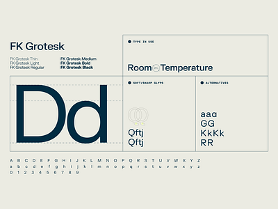 DePoly’s fonts branding cleanbrandcharacter cleantypography designinspiration fkgrotesk greentechbrandaesthetic greentechbranding techbrandtypography typography typographyinfocus visualidentity webdesign webtypography