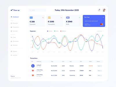 Financial Task Manager Dashboard analitycs bestwebsoft card charts dashboard flow up graphic managment minimal design money statistics transaction user interface web