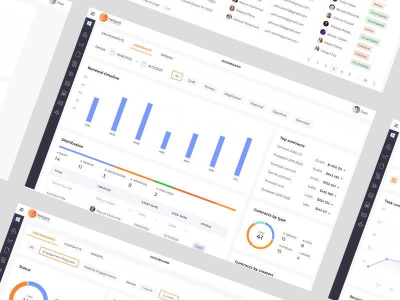 NetSpark TSK animation chart dashboard data enterprise interface site telecom ui ux web