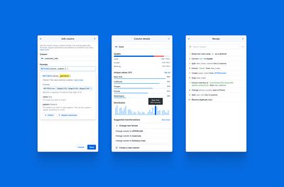 Contextual panel data data visualization formula functions panel product ui