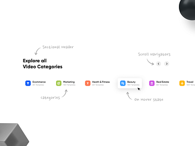 Sectional Headers branding categories design ecommerce headers hover state minimal navigation ui user experience user interface