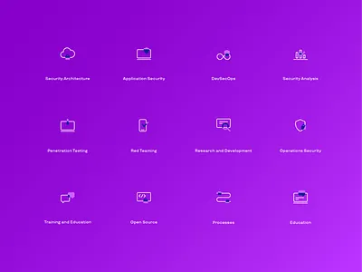 Icon Collection branding custom icon design graphic design handcrafted icon icon design icon set iconography illustration logo moder icon simple ui