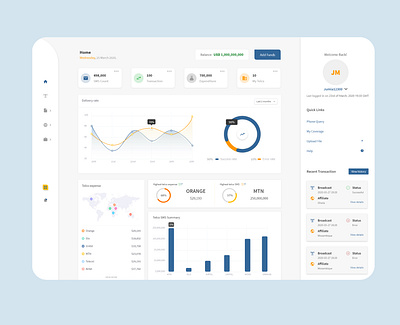 Dashboard Design dashboard dashboard ui uidesign uiux uxdesign web