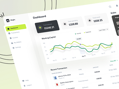 Dashboard UI Kit dashboard dashboard card dashboard ui kit product design uihut uikit uiux design web app web app dashboard web app uikit