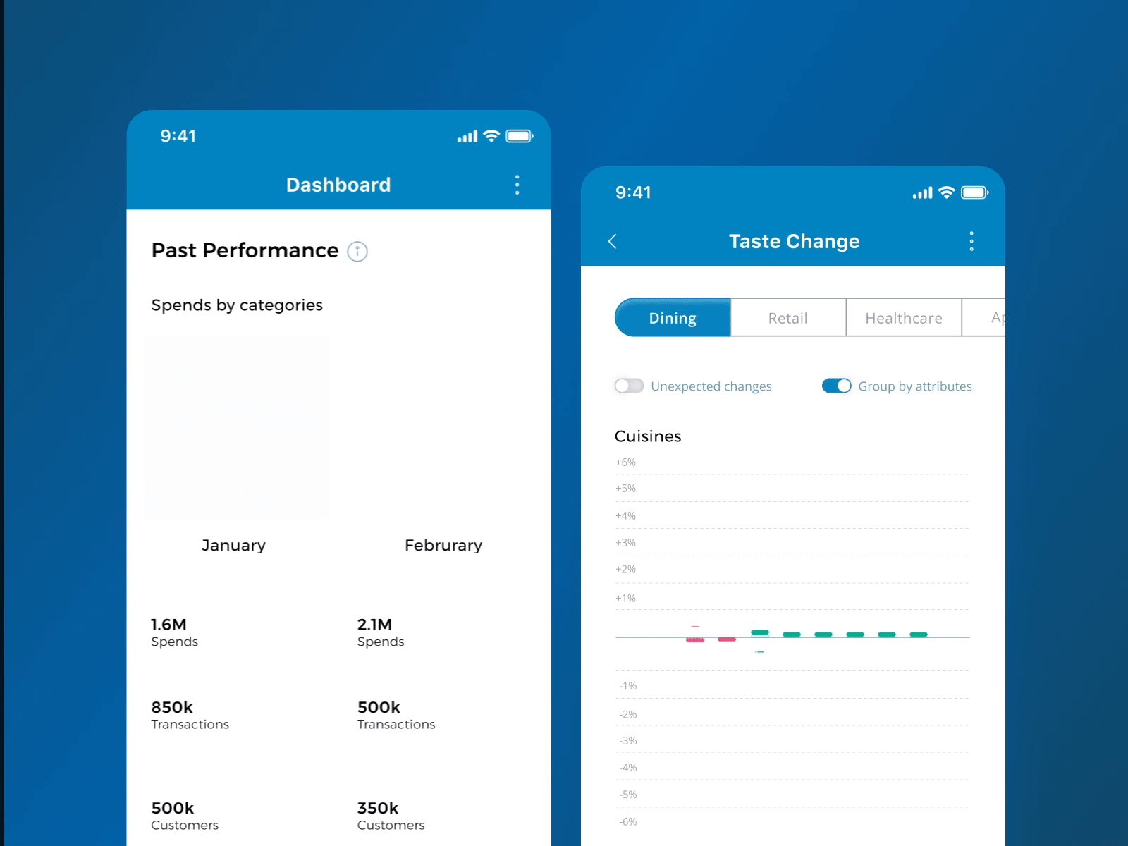 Maya - Saas Product