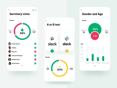 Social Voting App app application concept dailyui ios minimalist mobile mobile app mobile app design mobile design mobile ui stats ui