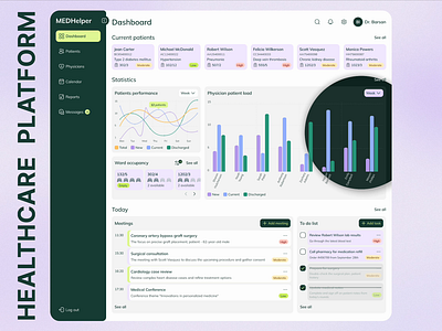 Healthcare dashboard ai darkmode dashboard design doctor healthcare healthtech hospital lightmode management medicalui medtech nurse productivity ui uiinspiration userexperience ux web webappdesign