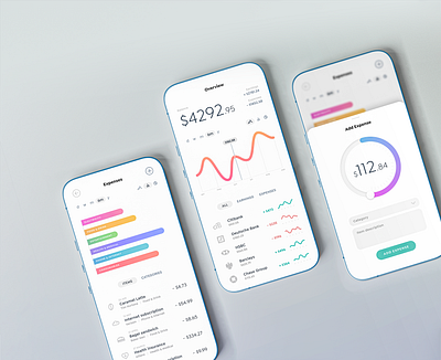 Finacco Mobile app analytics app budget design finance mobile tracking ui ux