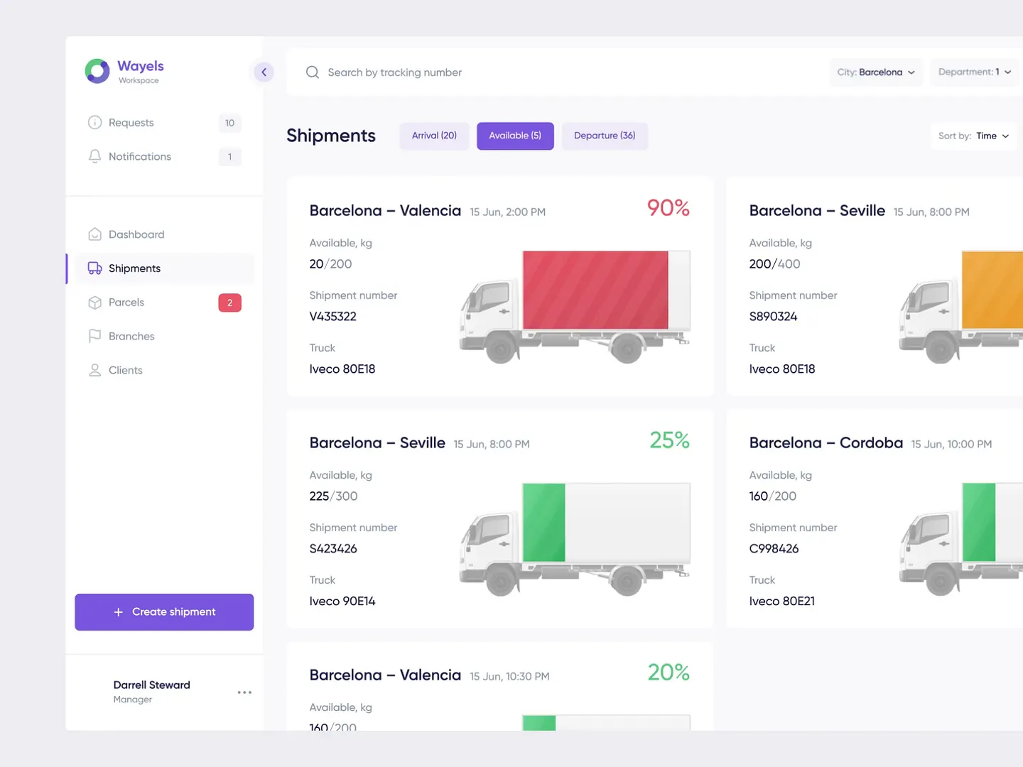 Streamlined Courier Website Dashboard for Efficient Shipment Management