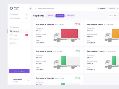 Wayels - Courier System Dashboard admin admin interface admin panel admin theme admin ui analytics courier dashboard dashboard ui dashbord delivery modern ui product product design system ui ux user dashboard