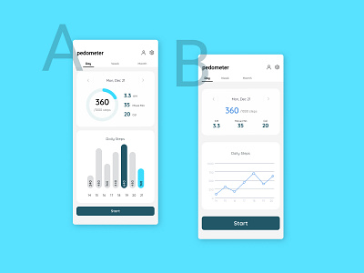 pedometer app ui redesign app app design design mobile app ui ui deisgn