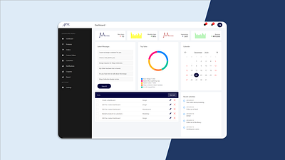 Admin Dashboard - Online Store admin dashboard dashboad online store web