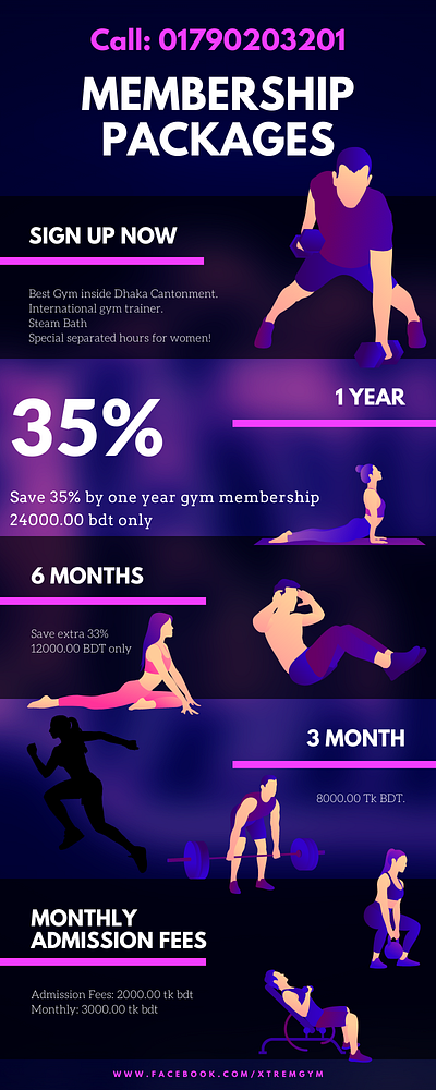 Gym membership package Infographics fitness fitness center fitness club gym infographics registration packages