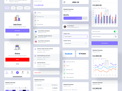 Analytics Ui component agency analytics analyze app chart chats crypto dashboard data data visualization database design digital management mobile ui ui component ux visualization web