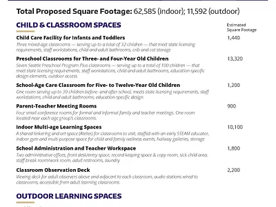 University of Washington Flyer Design cover design education flatdesign flyer design flyers illustration lettering marketing minimal photoshop website