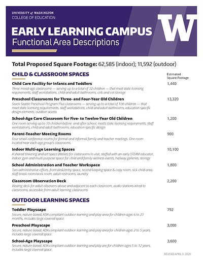 University of Washington Flyer Design cover design education flatdesign flyer design flyers illustration lettering marketing minimal photoshop website