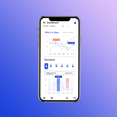 Mobile Dashboard dailydesignchallenge dashboard ui design illustration minimal mobile ui typography ui ux uiuxdesigner uxdesign