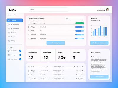Job Search Dashboard - 'iDEAL' candidate dashboard ui