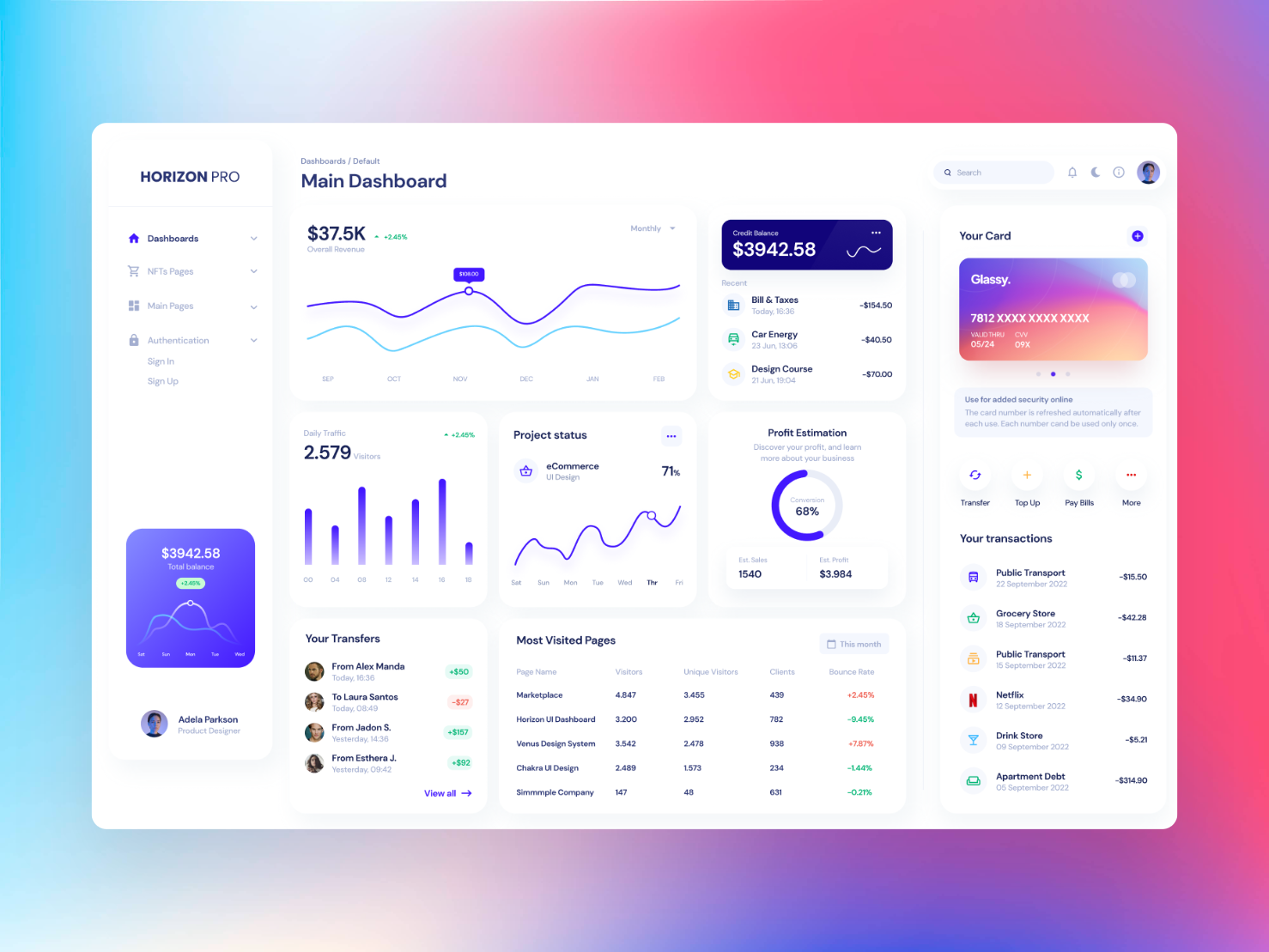 FinTech Admin Dashboard - Horizon UI by Horizon UI on Dribbble