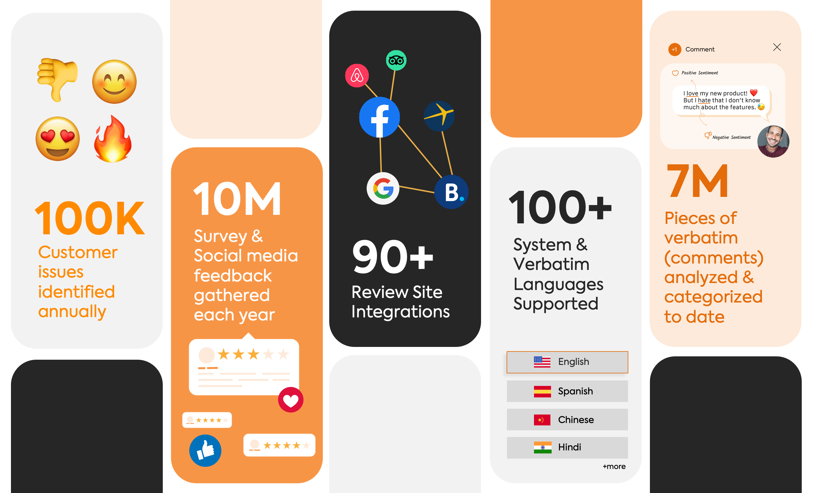 SocialX Data cards data design feature graphic design likes numbers product cards social media