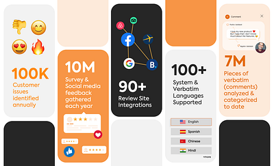SocialX Data cards data design feature graphic design likes numbers product cards social media